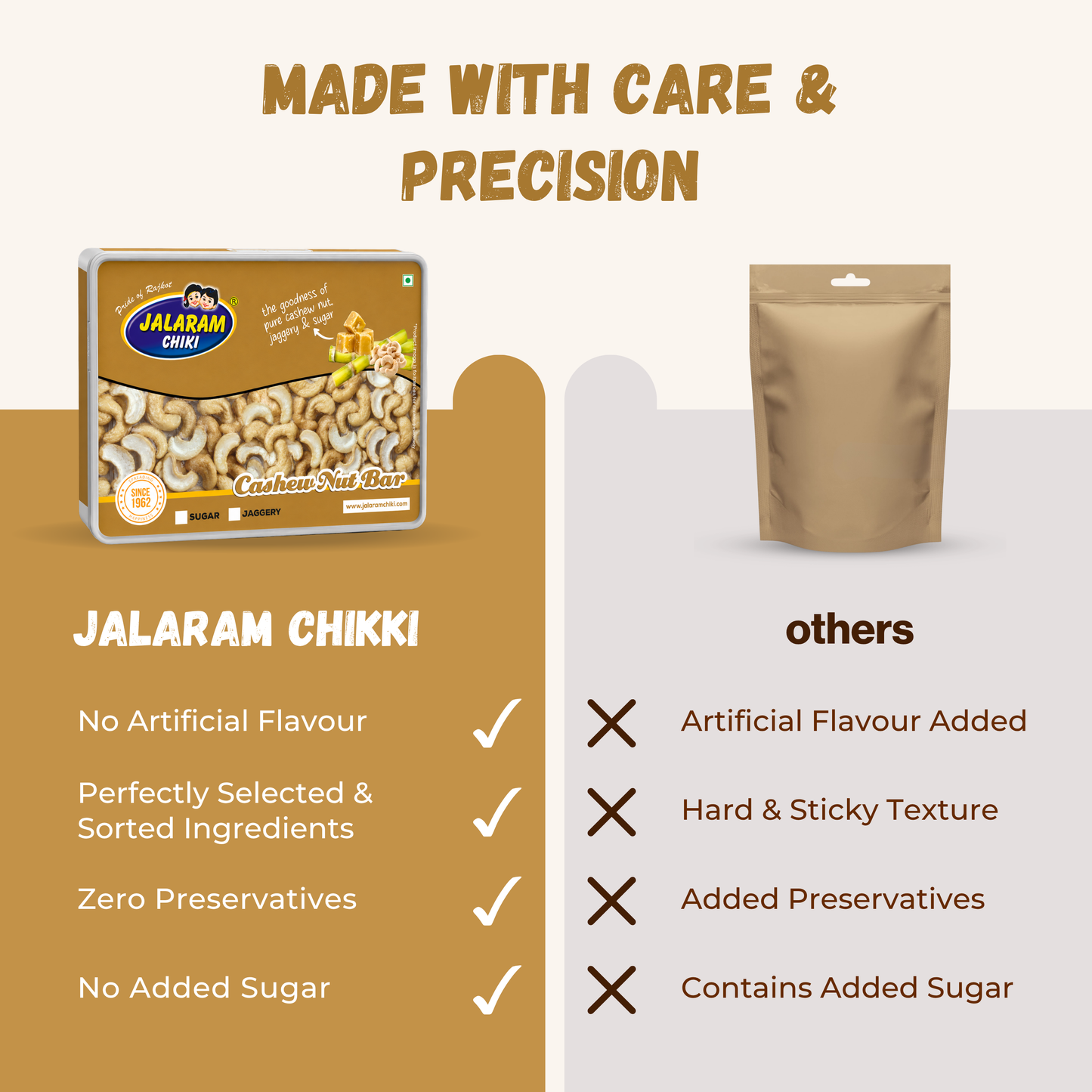 Jaggery Cashewnut Chiki Bar - 450 Gram