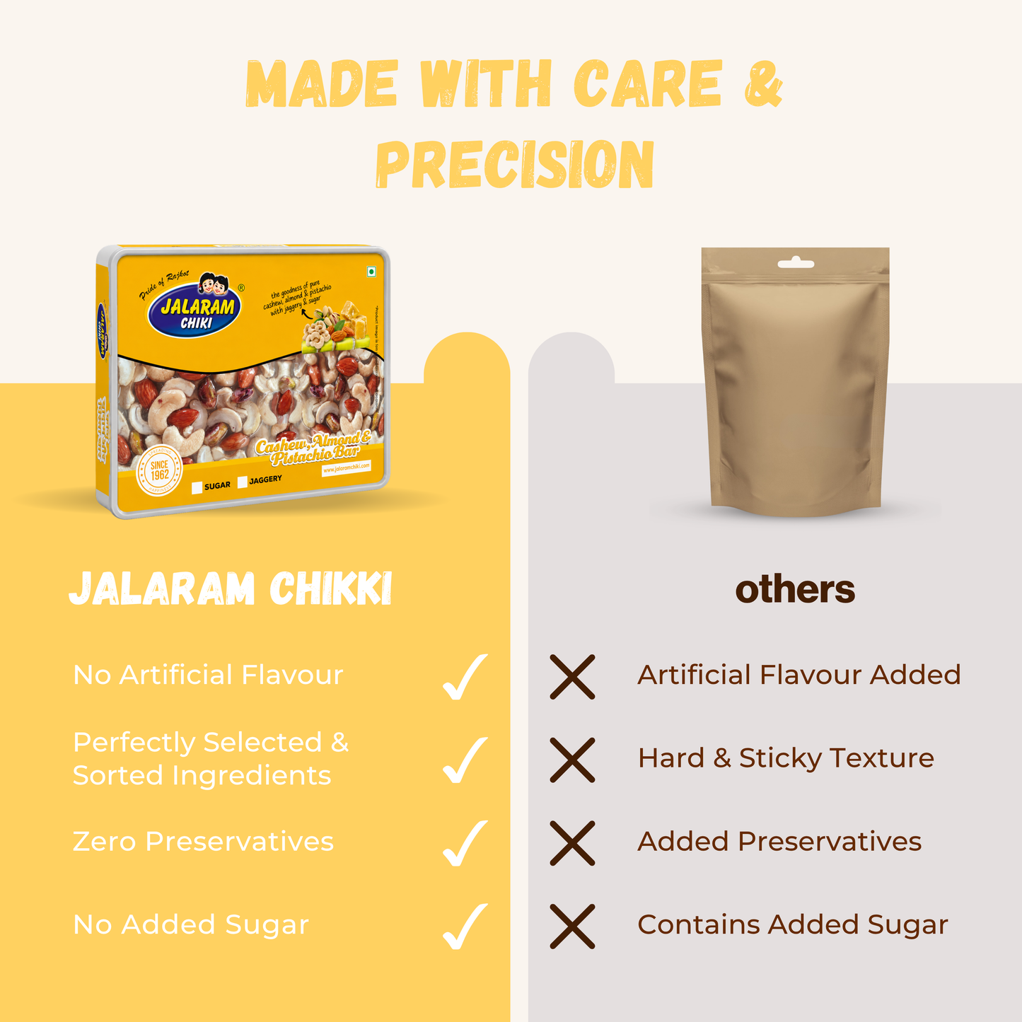 Sugar Cashewnut Almond Pista Chiki Bar - 450 Gram