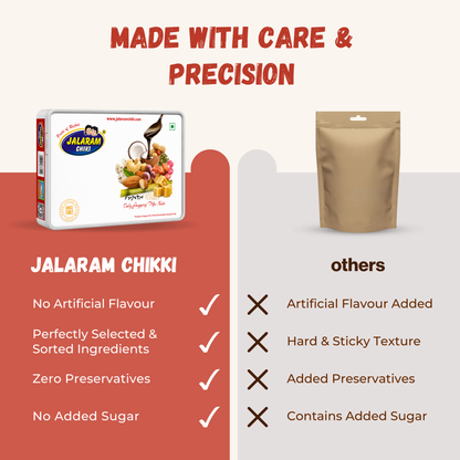 Assorted Mix Variety (9 Varities) - 450gm
