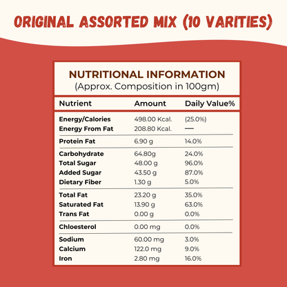 Assorted Mix Variety (10 Varities) - 750gm