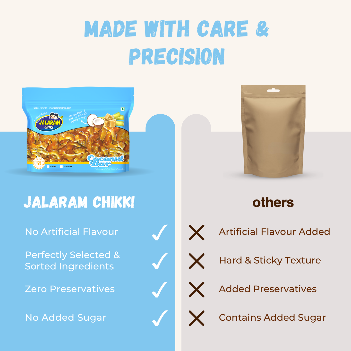 Sugar Coconut Chiki Bar - 450 Gram